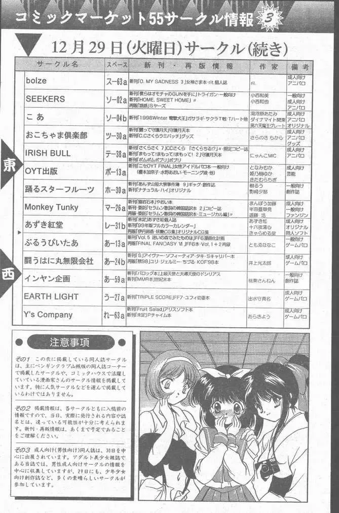 COMIC Penguin Club Sanzokuban 1999-01 Fhentai.net - Page 92