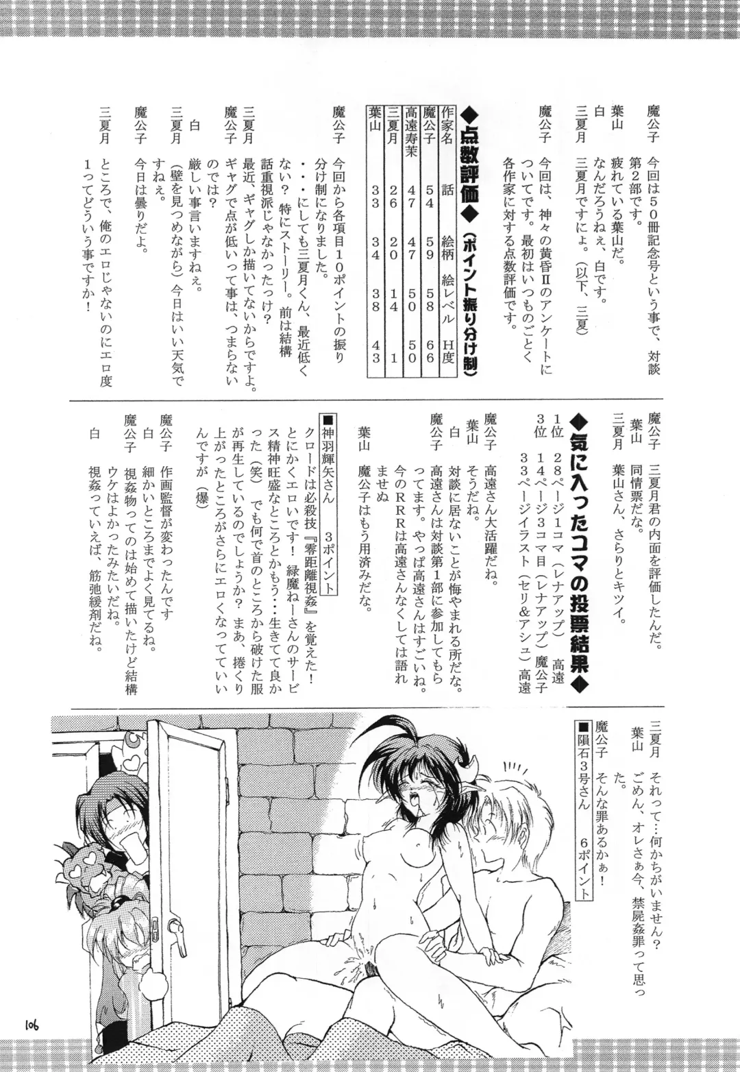 [Makoushi] Kurenai RED Fhentai - Page 106