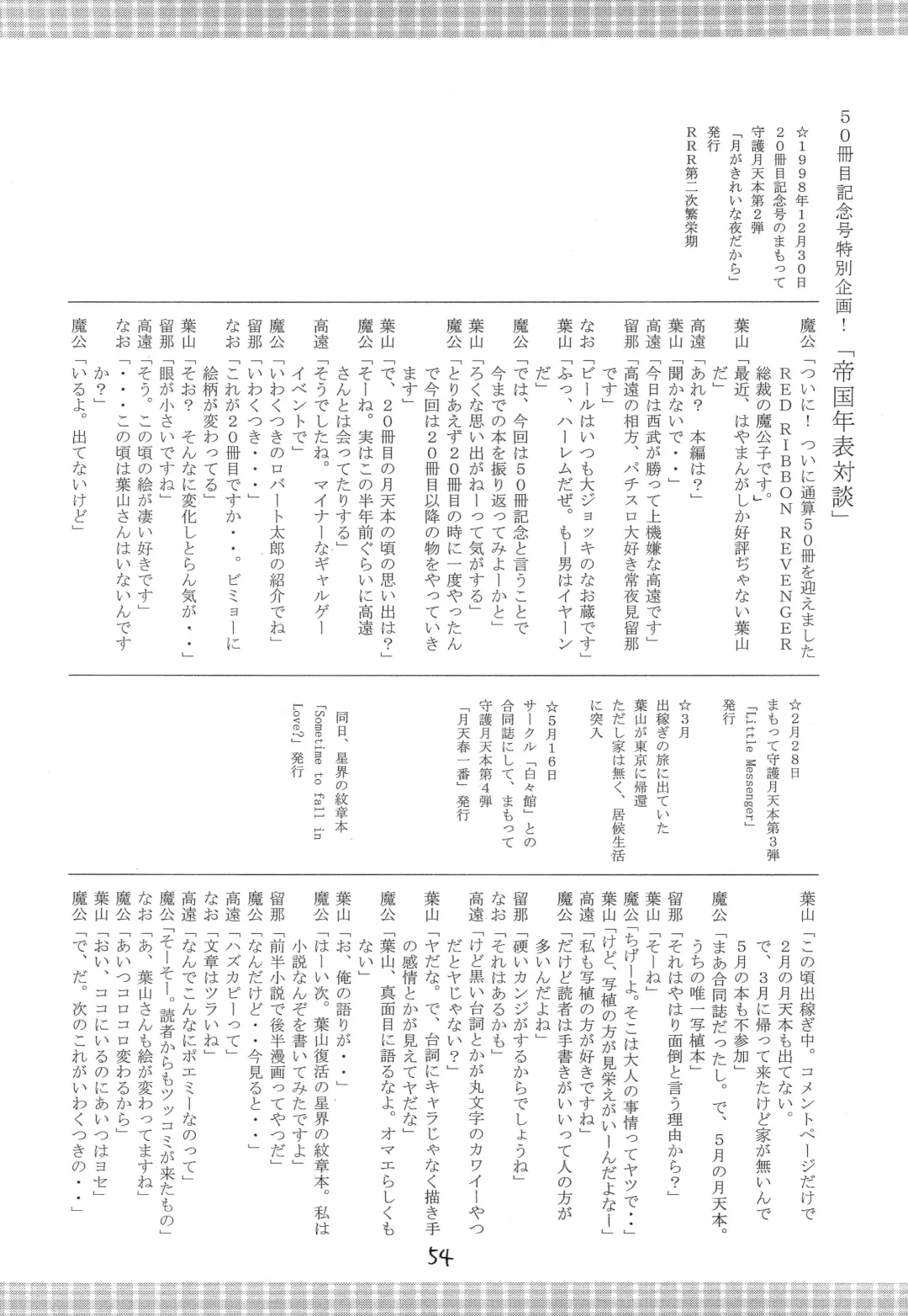 [Makoushi] Kurenai RED Fhentai - Page 54