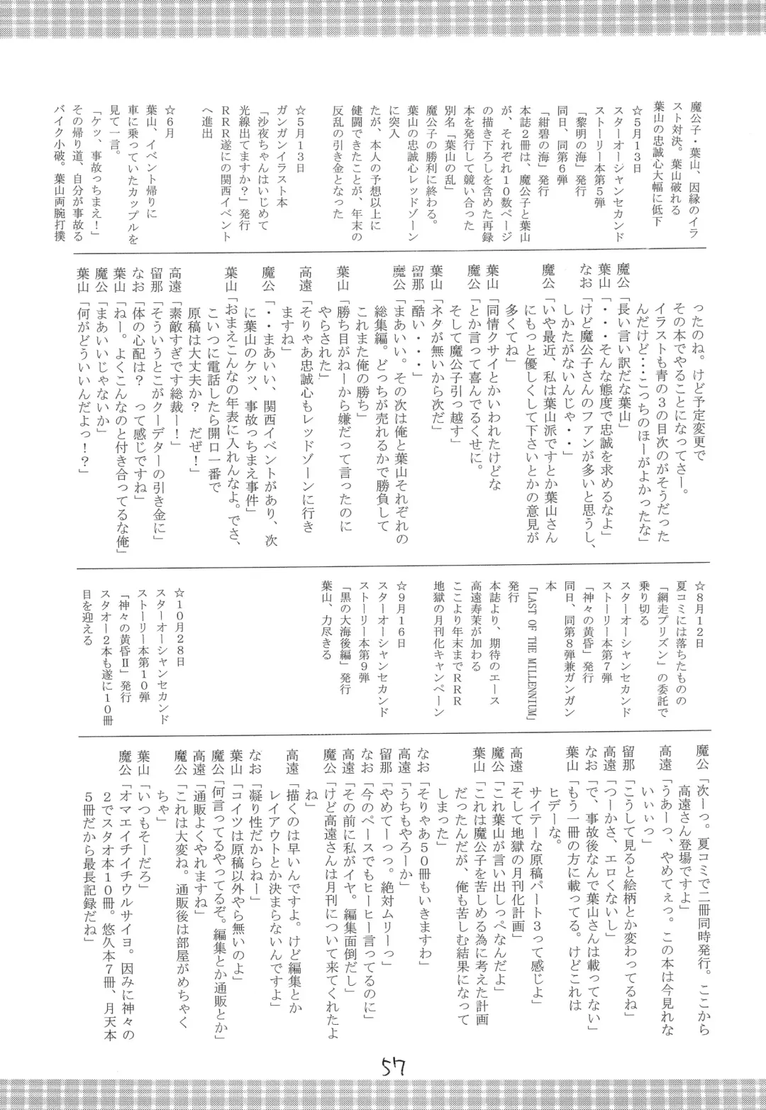 [Makoushi] Kurenai RED Fhentai - Page 57