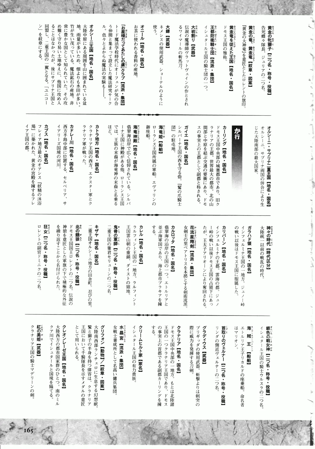 Takeuti Ken's Harem Series Official Guide Book Fhentai - Page 118