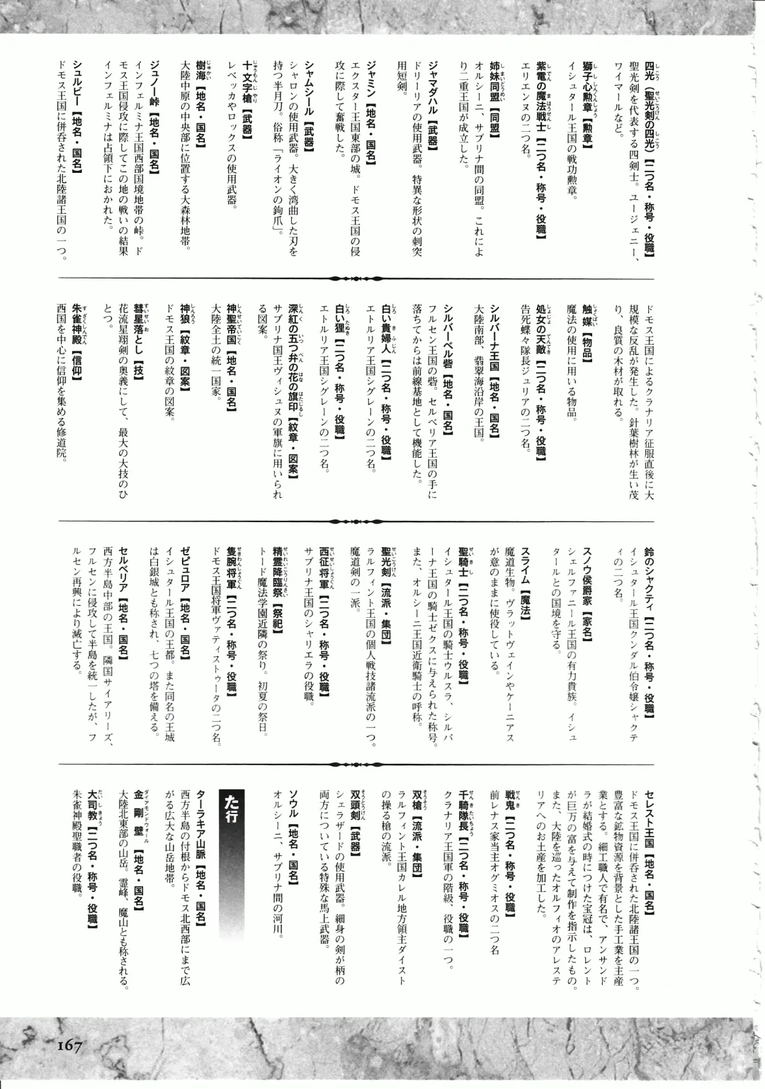 Takeuti Ken's Harem Series Official Guide Book Fhentai - Page 120