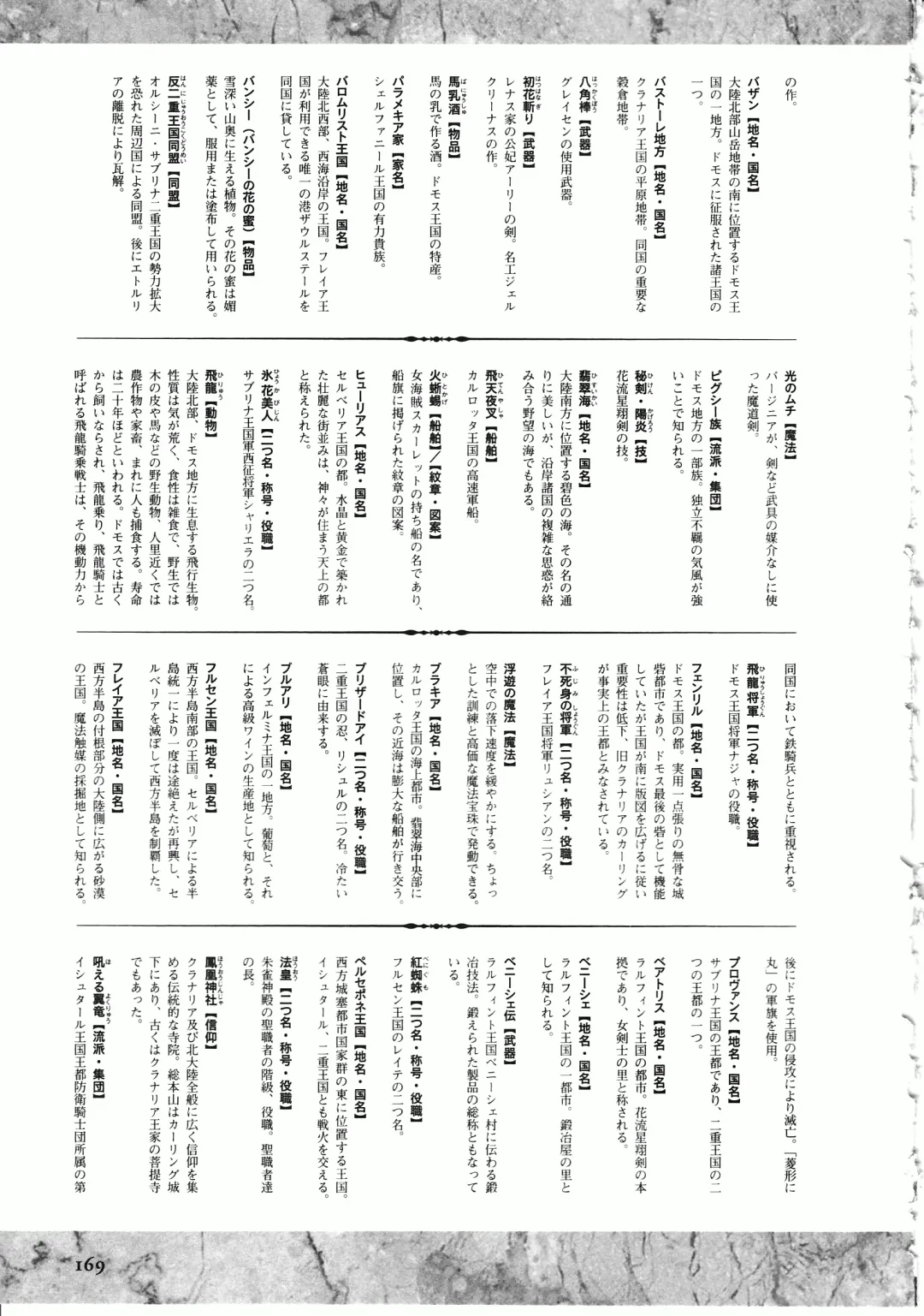 Takeuti Ken's Harem Series Official Guide Book Fhentai - Page 122