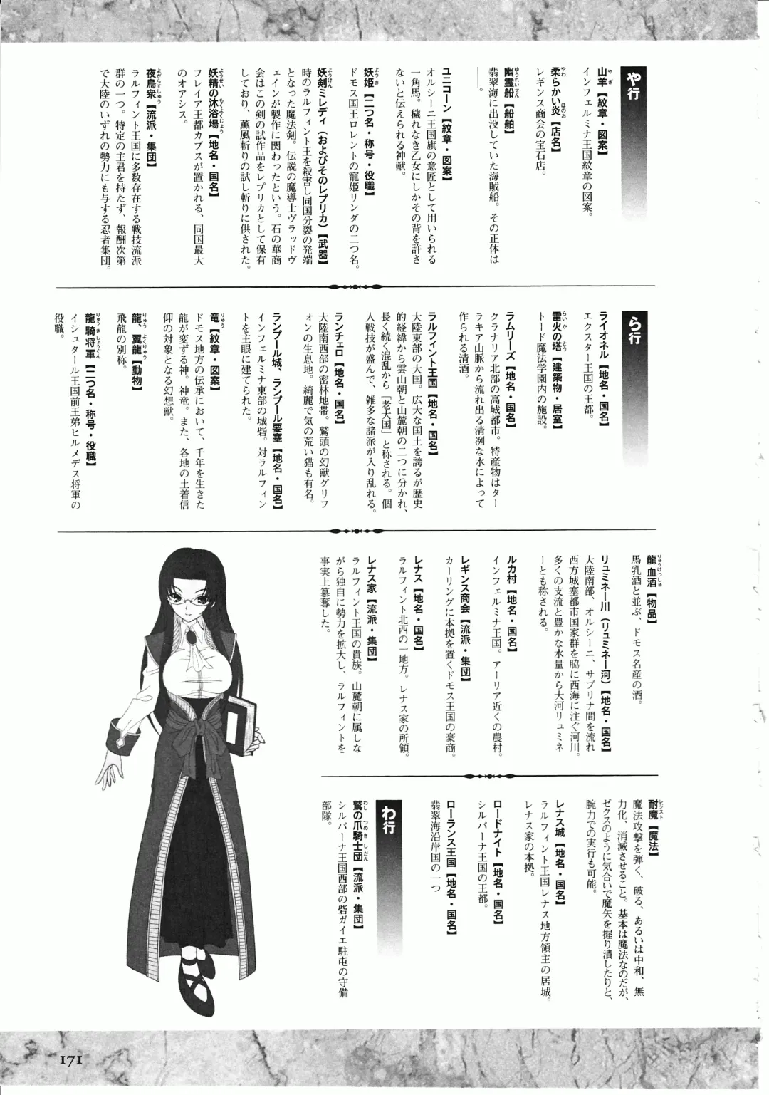 Takeuti Ken's Harem Series Official Guide Book Fhentai - Page 124