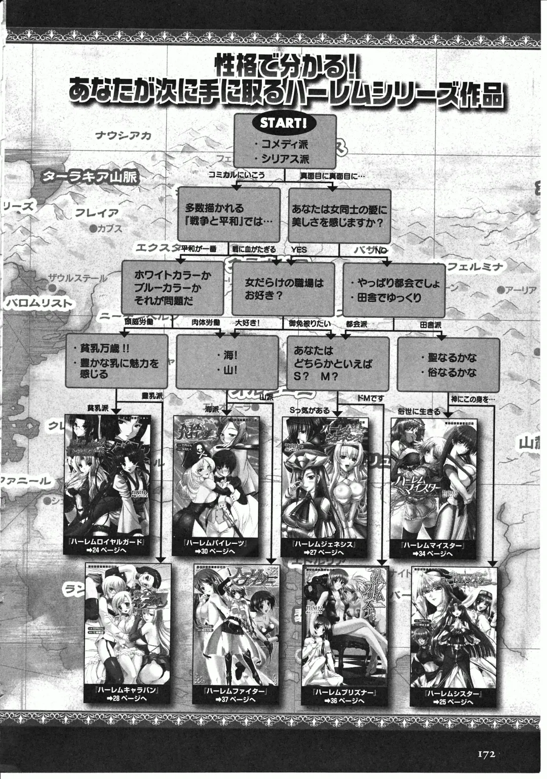 Takeuti Ken's Harem Series Official Guide Book Fhentai - Page 125