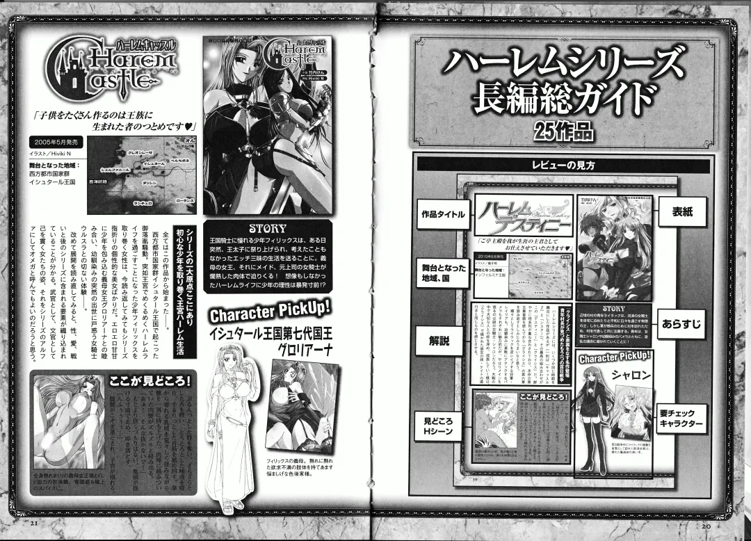 Takeuti Ken's Harem Series Official Guide Book Fhentai - Page 15