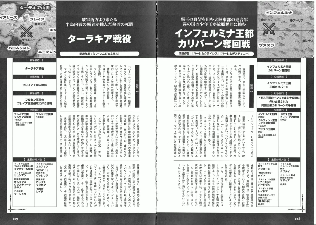 Takeuti Ken's Harem Series Official Guide Book Fhentai - Page 82