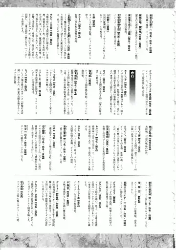 Takeuti Ken's Harem Series Official Guide Book Fhentai - Page 118