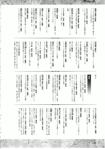 Takeuti Ken's Harem Series Official Guide Book Fhentai - Page 119