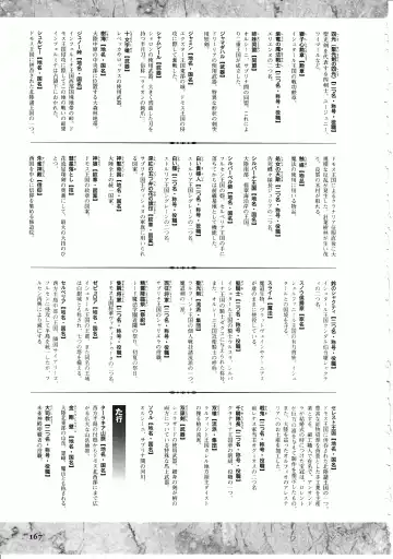 Takeuti Ken's Harem Series Official Guide Book Fhentai - Page 120