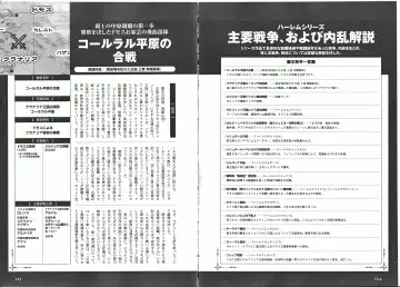 Takeuti Ken's Harem Series Official Guide Book Fhentai - Page 80