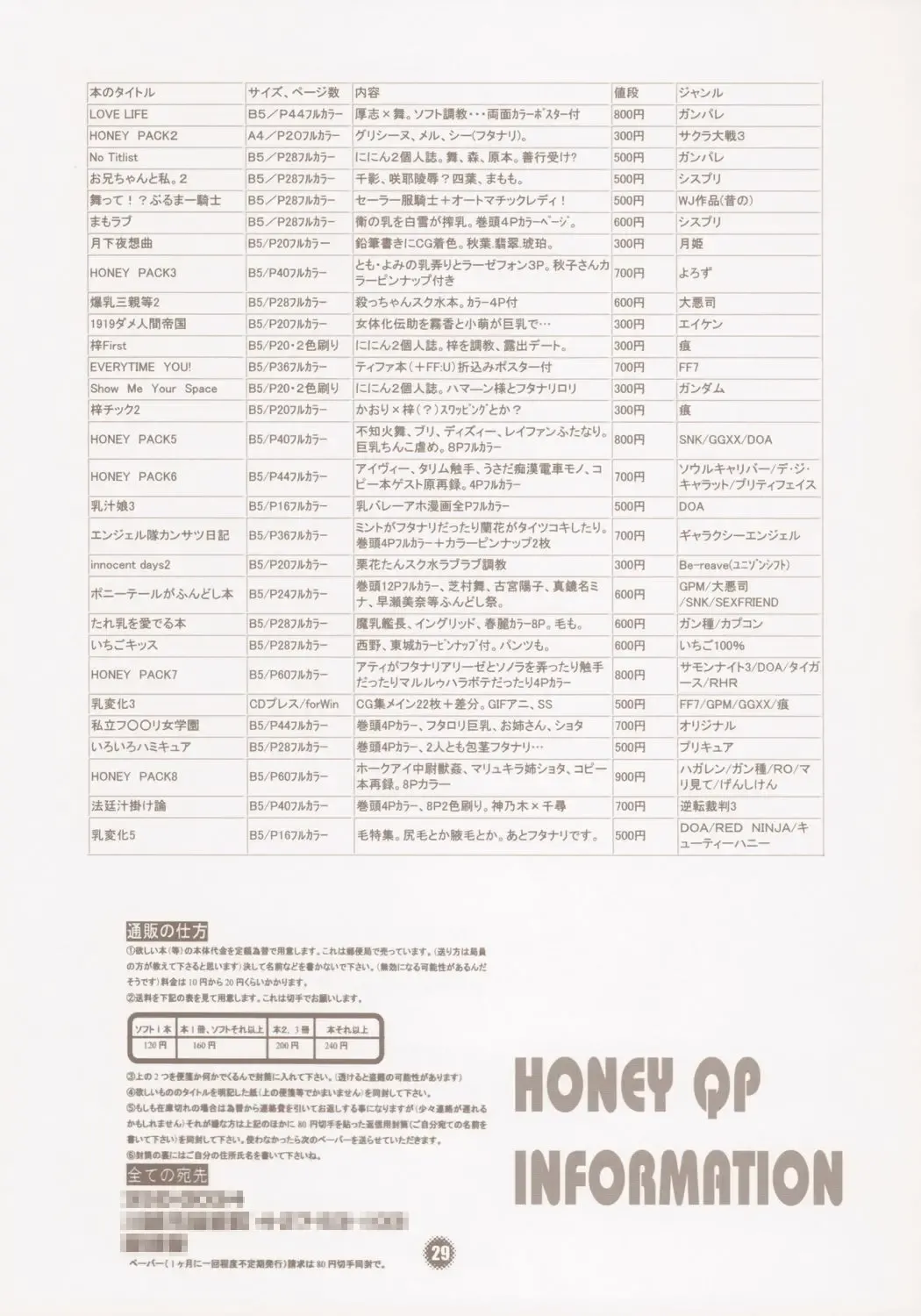 [Inochi Wazuka] Common Nonsense Fhentai - Page 29