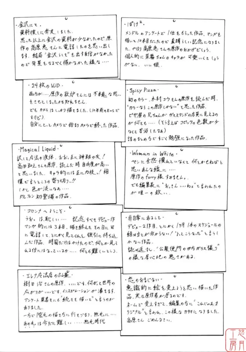 [Nakamura Uzuki] Dish Up Fhentai - Page 170