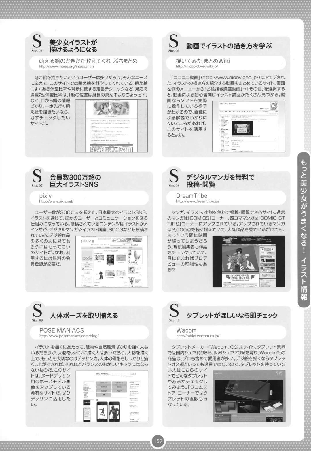 Moe Bishoujo Chara no Tsukuri kata Fhentai - Page 158