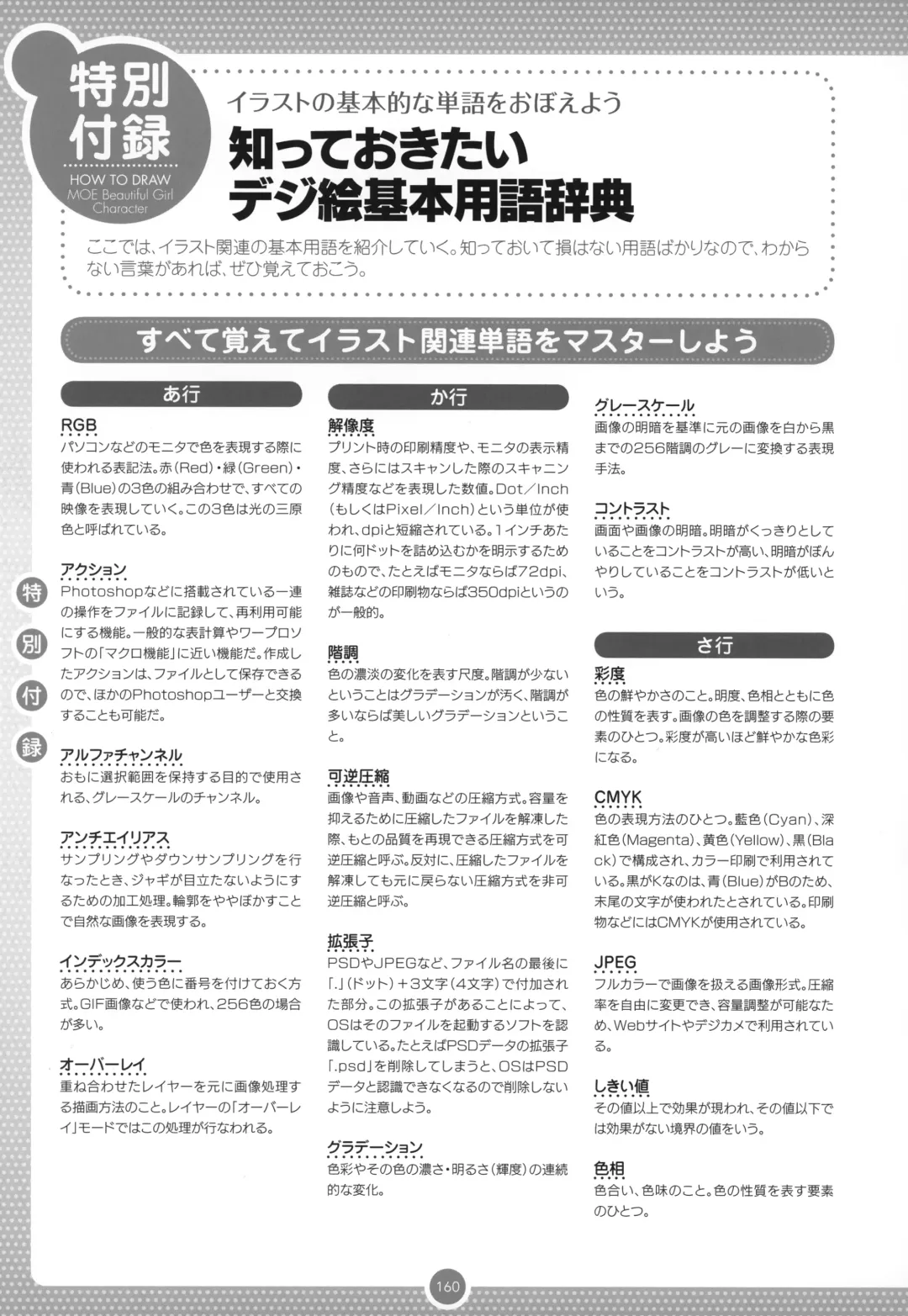 Moe Bishoujo Chara no Tsukuri kata Fhentai - Page 159