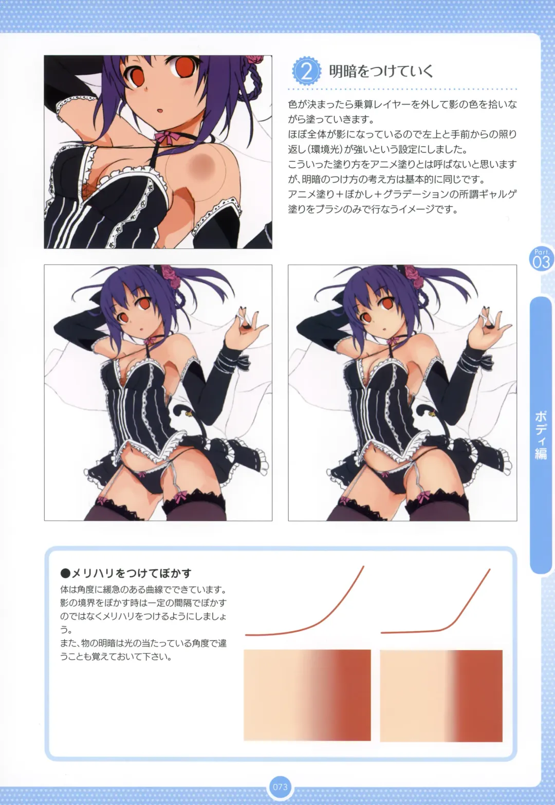 Moe Bishoujo Chara no Tsukuri kata Fhentai - Page 72