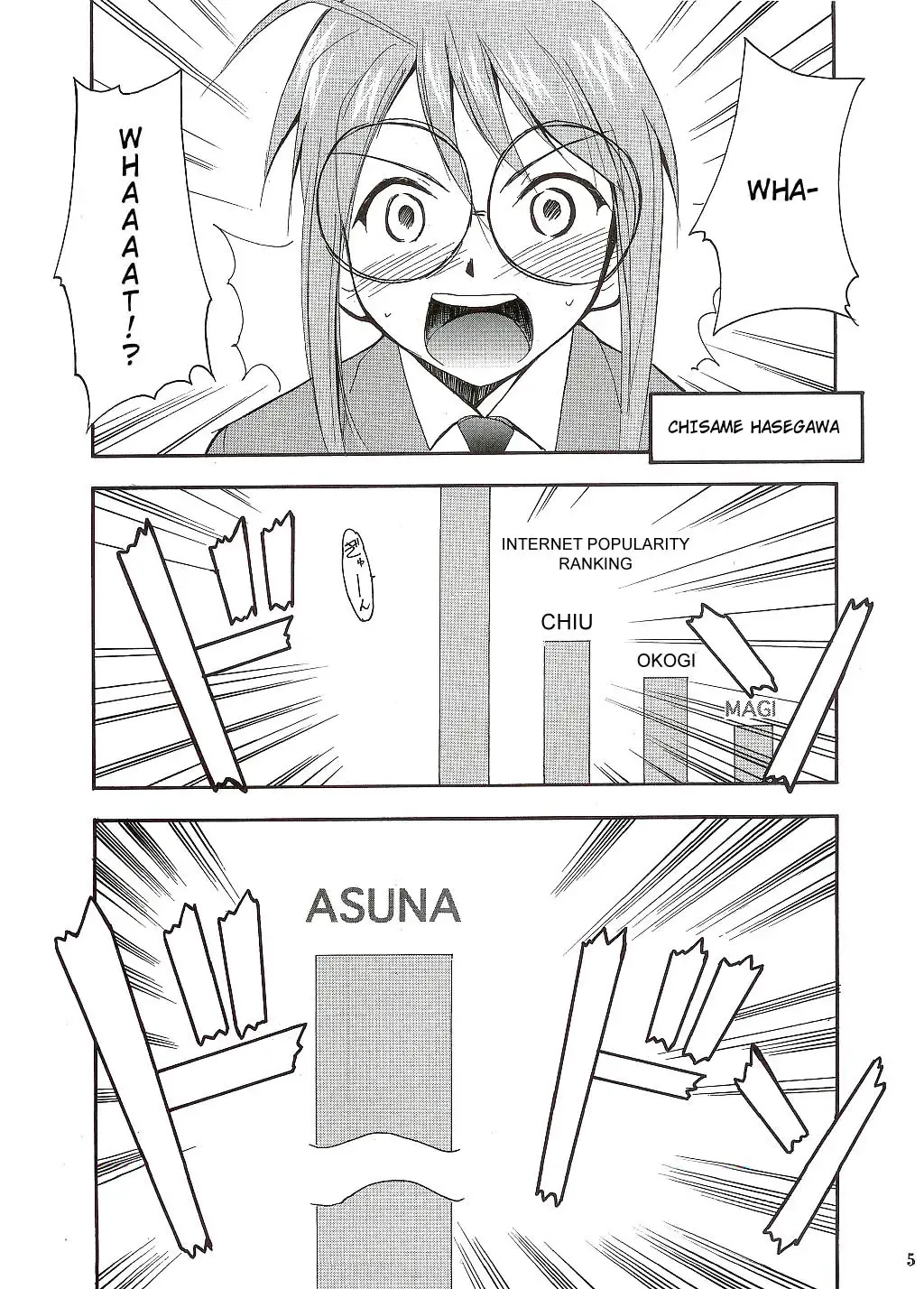 Negimaru! Fhentai - Page 5