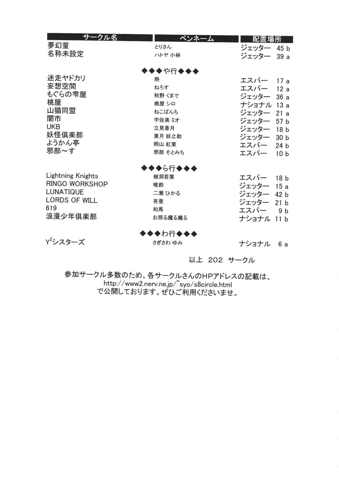 [Marcy Dog] Shotaket 8 Catalog Fhentai - Page 9