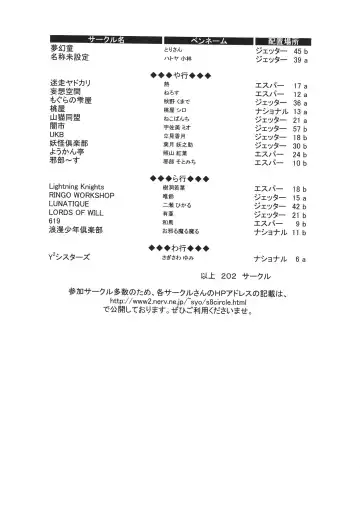 [Marcy Dog] Shotaket 8 Catalog Fhentai - Page 9