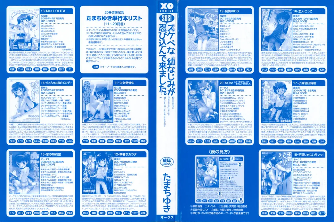 [Tamachi Yuki] SOS! Sukebe na Osananajimi ga Shinobikondekimashita CH 1 Fhentai - Page 3