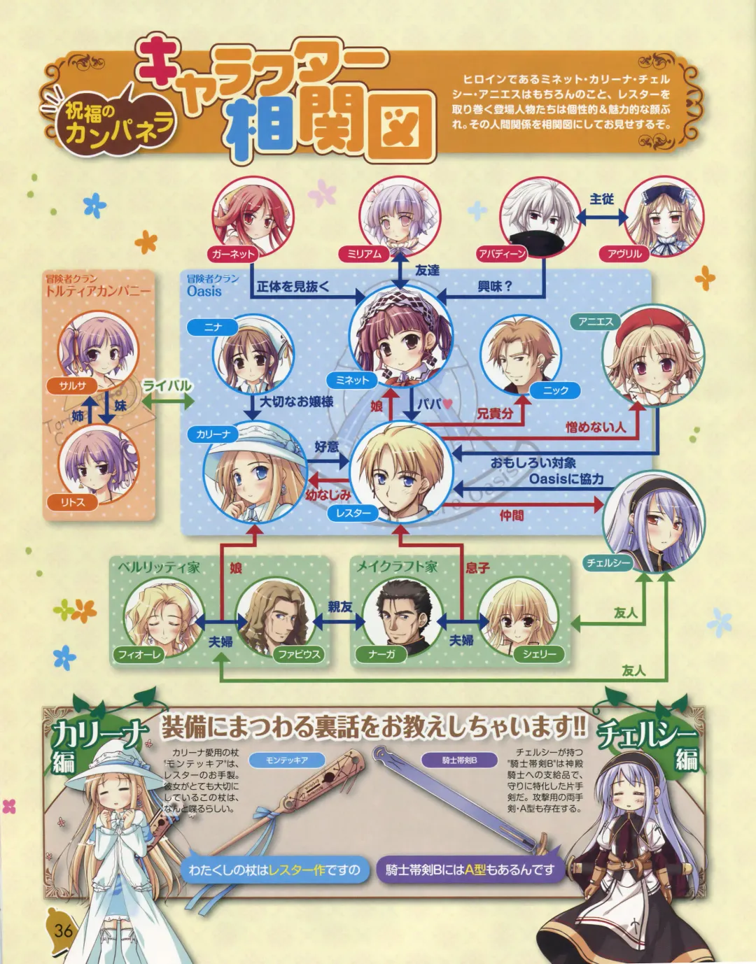 La Campanella della Benedizione - Tech Gian Super Prelude Fhentai - Page 37