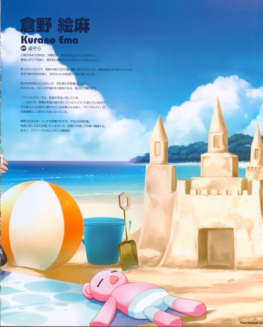 [Kanekiyo Miwa] Kurano Kunchi no Futago Jijou Visual Fanbook Fhentai - Page 13