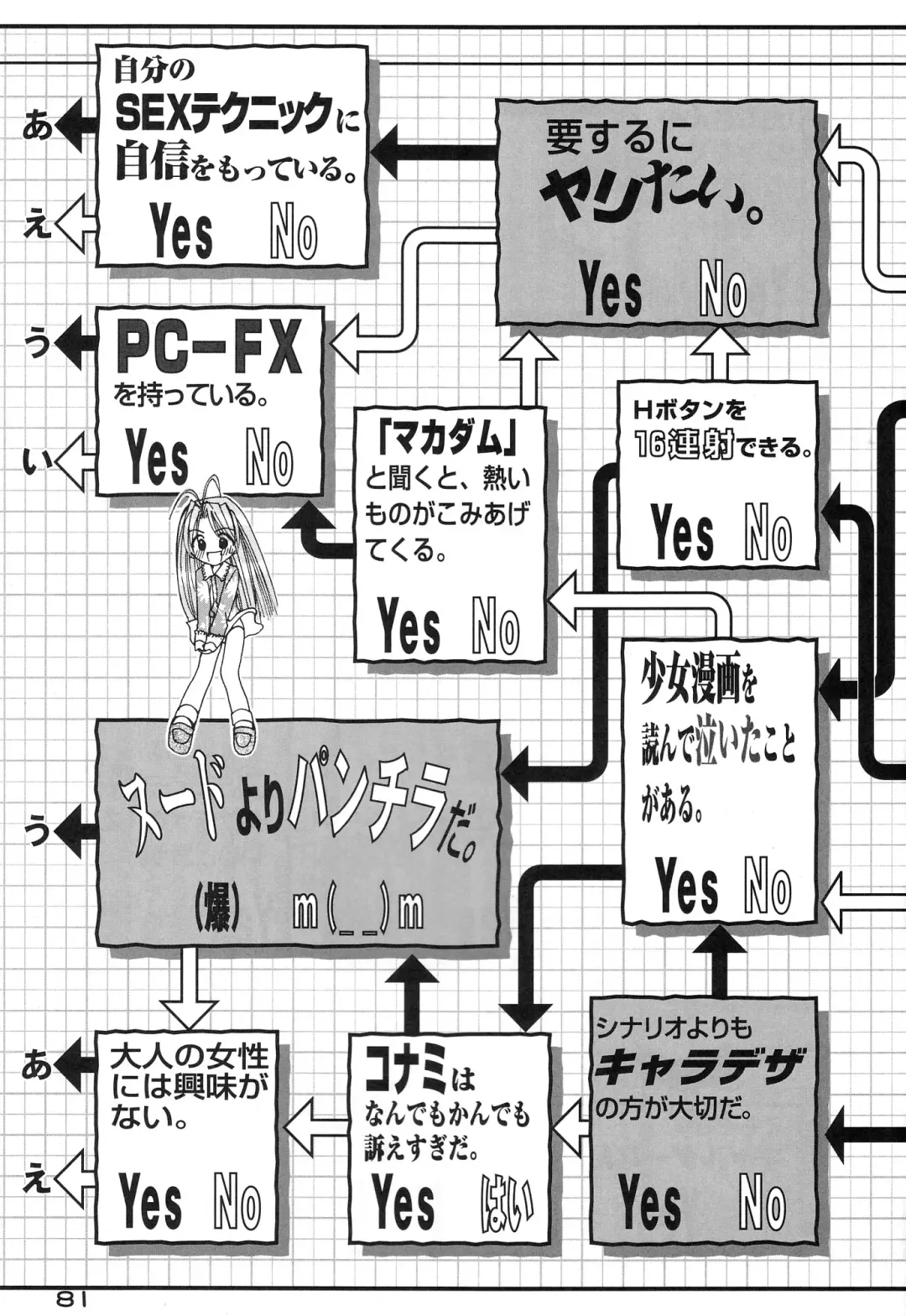 Tokimeki True Love Hina Heart no Shizuku e Youkoso!! Fhentai.net - Page 84