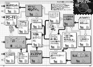 Tokimeki True Love Hina Heart no Shizuku e Youkoso!! Fhentai.net - Page 82