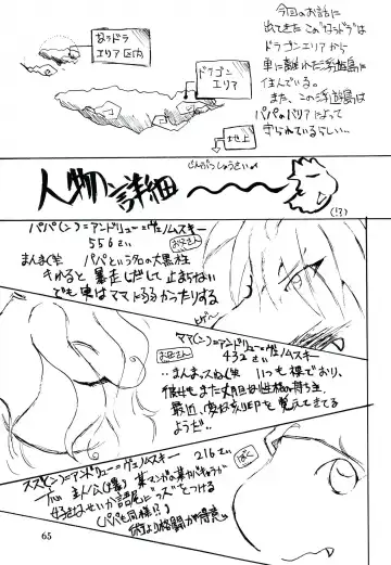 ZooCanEX SYRU-DRA Fhentai - Page 64