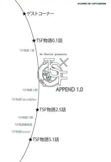 [Shindol] TSF Monogatari Append 1.0 Fhentai - Page 4