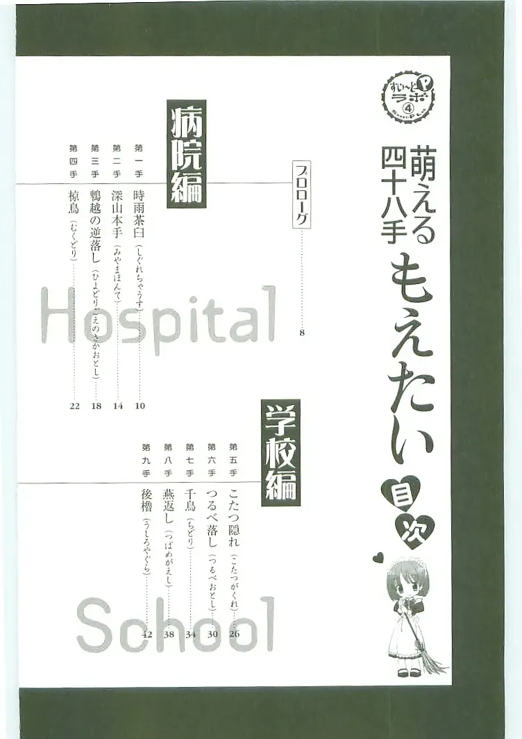 [Koshiki Yuichi - Razoku] Moeru Shijuuhatte Moe-Tai Fhentai - Page 8