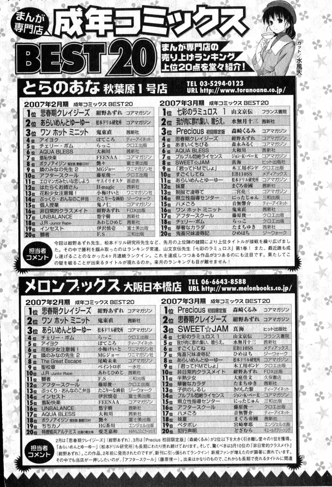 Bishoujo Teki Kaikatsu Ryoku 2007 Vol.15 Fhentai - Page 189