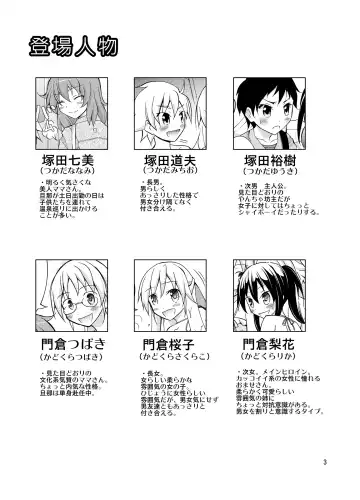 [Matsuno Susumu] Dokidoki! Hikyou Onsen Fhentai - Page 3