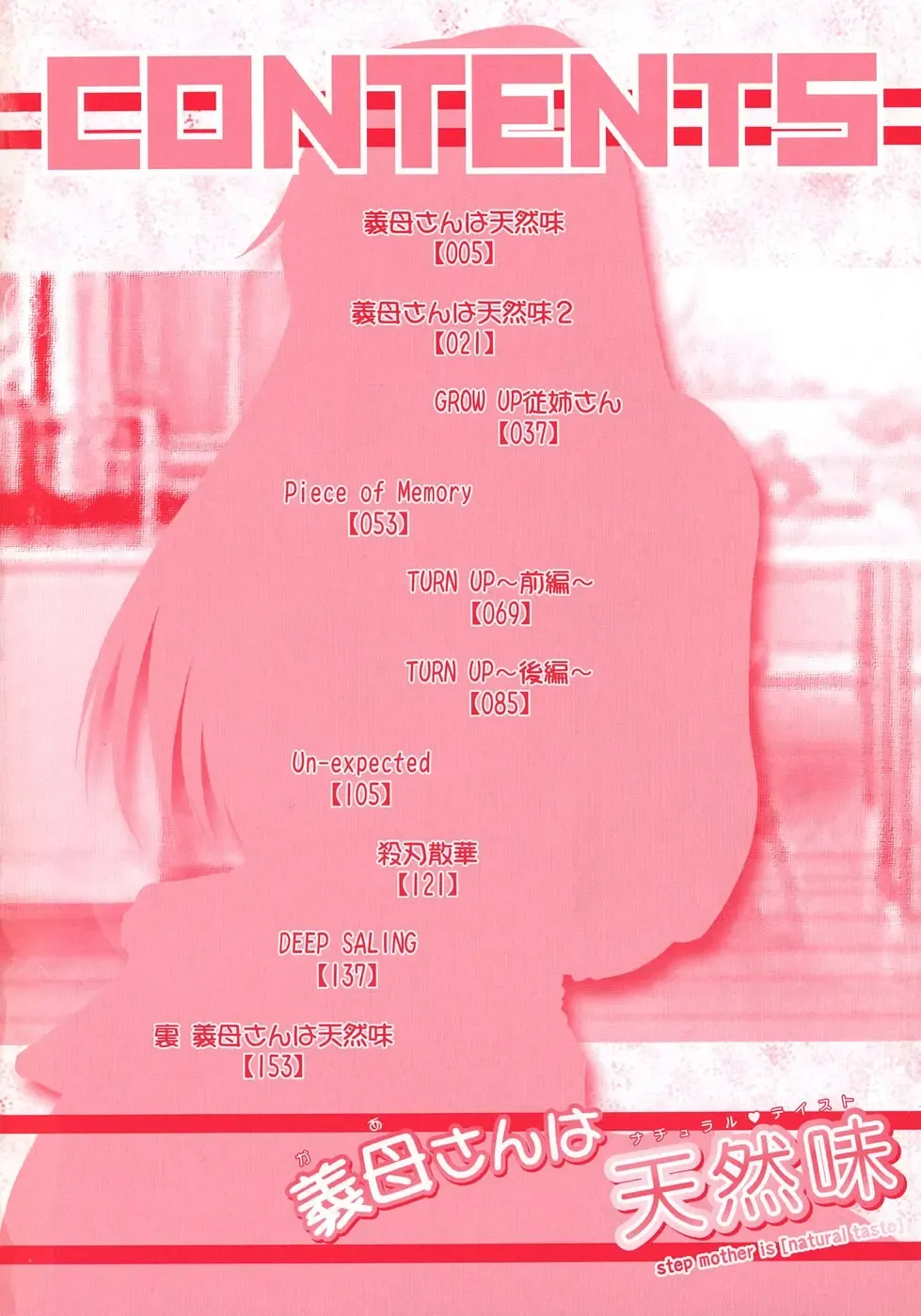 [Jamming] Kaa-san wa Natural Taste - Step Mother Is Fhentai - Page 6