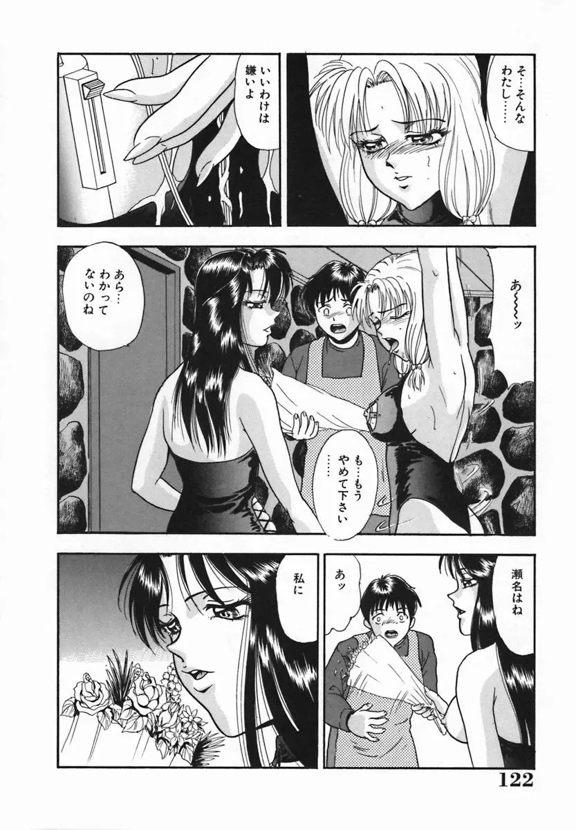 [Yoshino Shiho] Rinkan Yuugi Fhentai - Page 124
