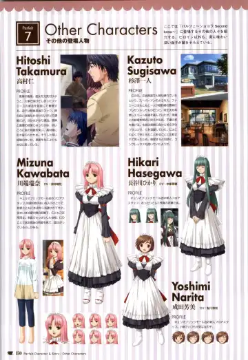 [Nekonyan] Chocolate & Parfait Visual Fanbook Fhentai - Page 150