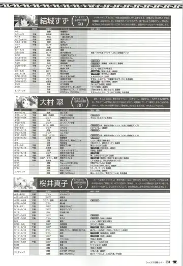 [Nekonyan] Chocolate & Parfait Visual Fanbook Fhentai - Page 193