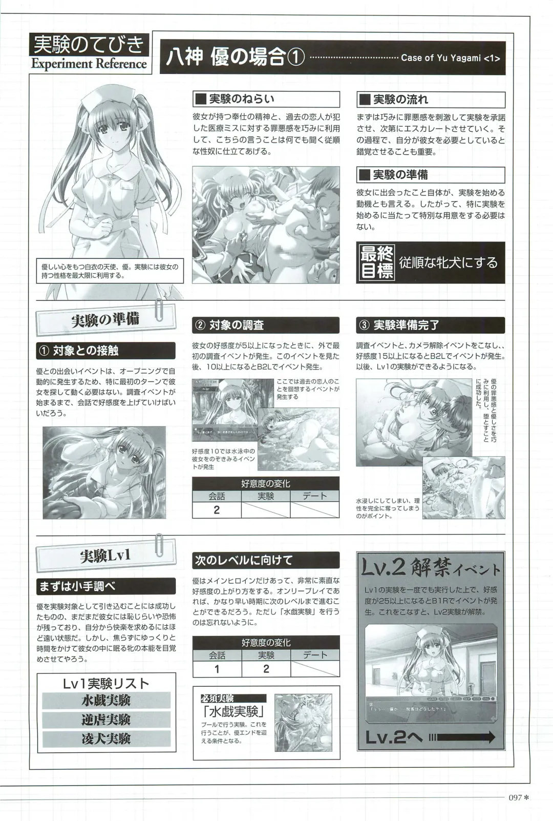 [Morita Kazuaki] Yakin Byoutou San Koushiki Visual Book Fhentai - Page 100