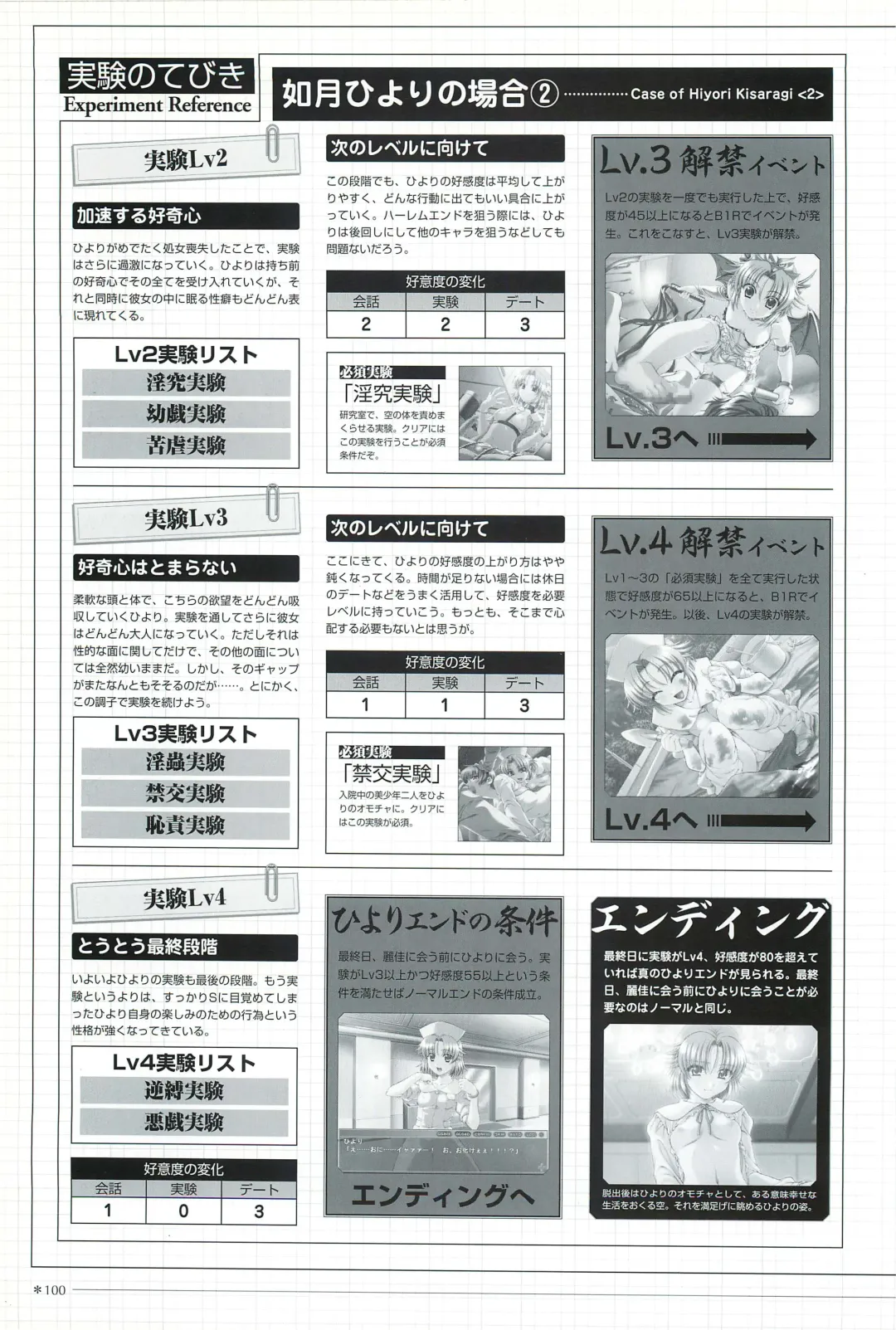 [Morita Kazuaki] Yakin Byoutou San Koushiki Visual Book Fhentai - Page 103