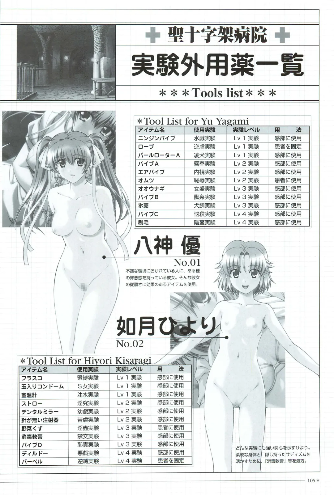 [Morita Kazuaki] Yakin Byoutou San Koushiki Visual Book Fhentai - Page 108