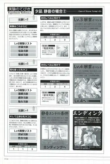 [Morita Kazuaki] Yakin Byoutou San Koushiki Visual Book Fhentai - Page 105