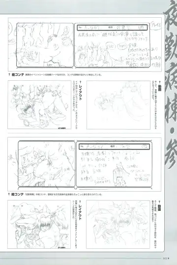 [Morita Kazuaki] Yakin Byoutou San Koushiki Visual Book Fhentai - Page 144