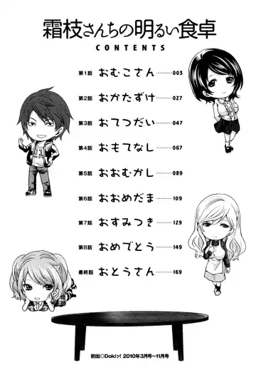 [Miyahara Ayumu] Shimoeda-sanchi no Akarui Shokutaku - The Shimoedas, a poor but happy circle - Ch. 1-2 Fhentai - Page 5