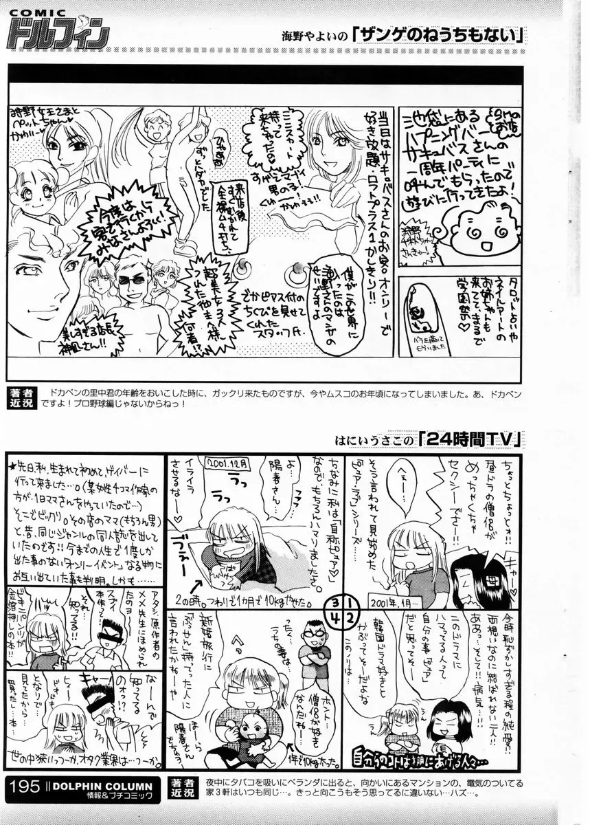 COMIC DOLPHIN 2003-12 Fhentai - Page 194