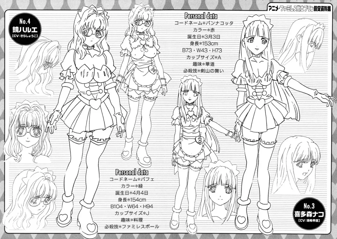 [Hinoki Kazushi] Famiresu Senshi Purin Vol.5 Fhentai - Page 95