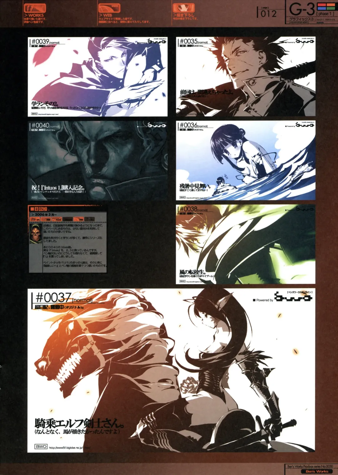 [Ben - Itou Ben] G3 Phase-1 Fhentai - Page 12