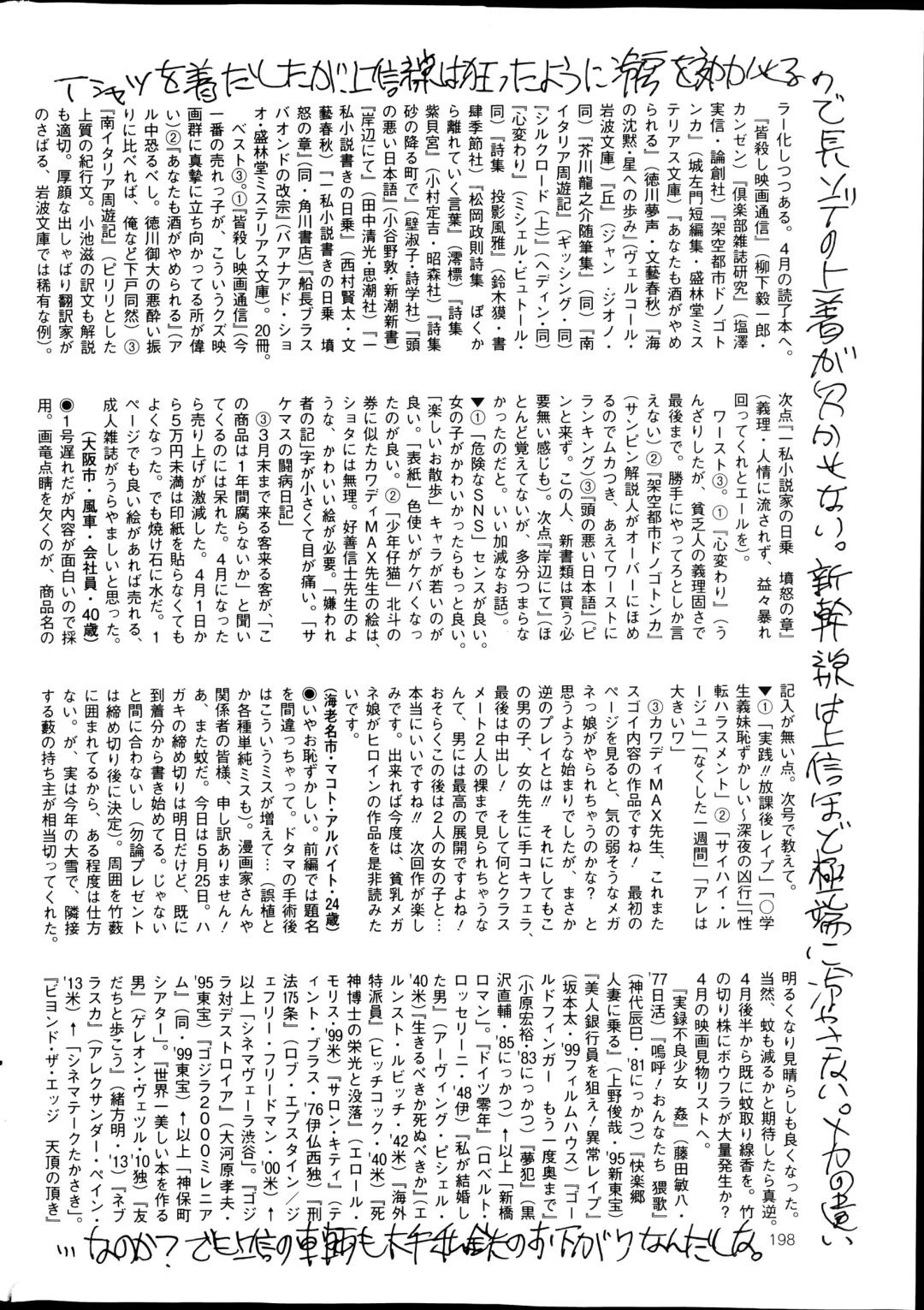 COMIC Mate 2014-08 Fhentai - Page 198