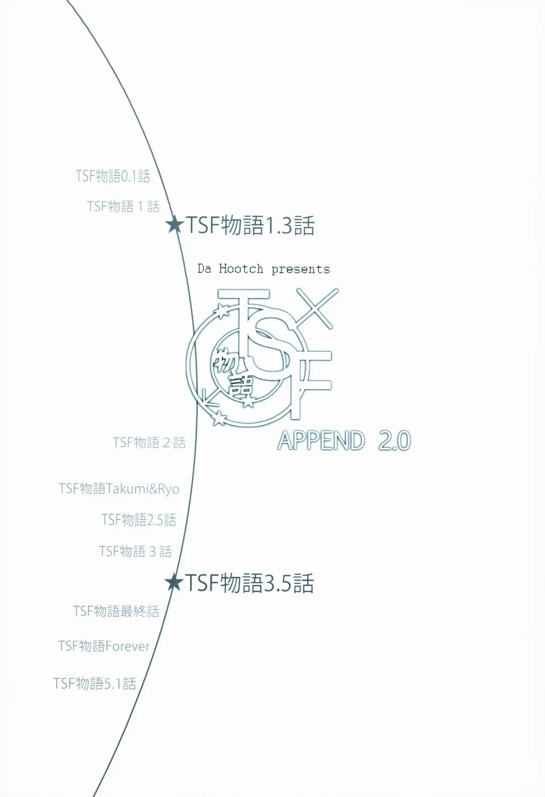 TSF Monogatari Append 2.0 Fhentai - Page 2