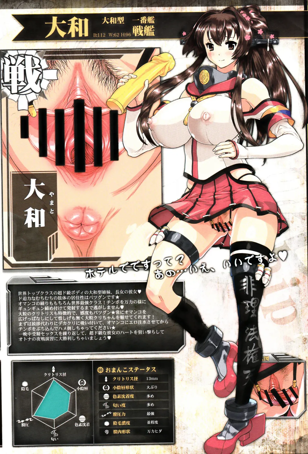 [Cosine] Kantai Omanko Collection Senkan Hen Fhentai - Page 13