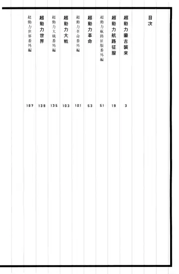 [Kago Shintarou] Chou Douryoku Mouko Daishuurai - The Ultra Power Mongol Invasion Fhentai - Page 8